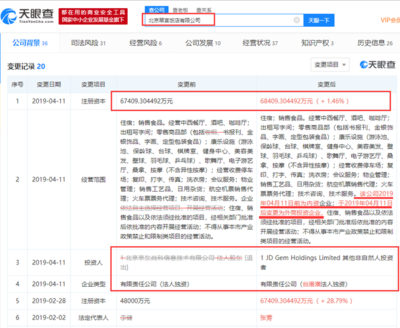 北京翠宮飯店易主京東 投資人經營范圍大調整，新增票務代理服務