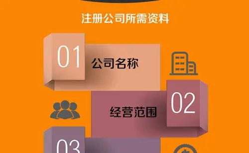 跨越地域的專業服務 從徐州工商代辦到石家莊藁城票務代理的協同佳話